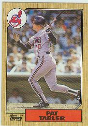 1987 Topps Baseball Cards      575     Pat Tabler